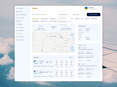 Dashboard for a private jet product.