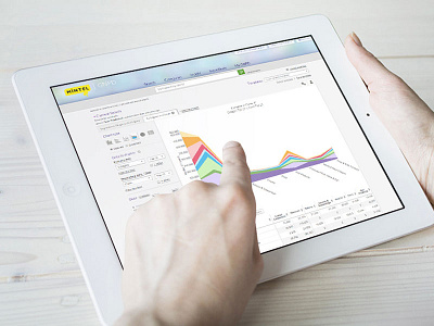 Data visualization dashboard