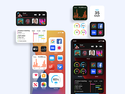 iOS 14 Widgets for iPhone