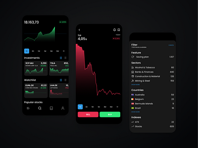 Trading App (Dark Theme) investing investment app stock market stocks trading trading app ui deisgn ui ux user interface
