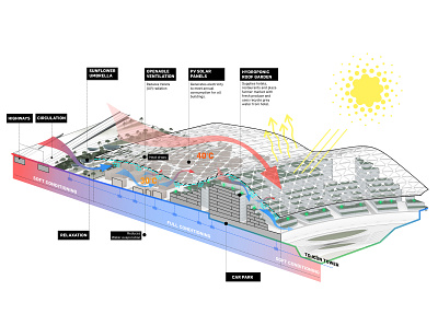 Diagram Architecture architecture architecture design artwork diagrams illustration illustrator photoshop