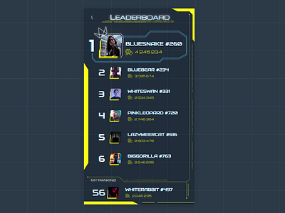 DailyUI #019 - Leaderboard 019 100days app cyber cyberpunk dailyui design figma futuristic game ui leaderboard ranking ui