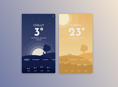 DailyUI #037 - Waether 037 100days app dailyui design figma illustraion ui ux weather weather app