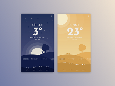 DailyUI #037 - Waether