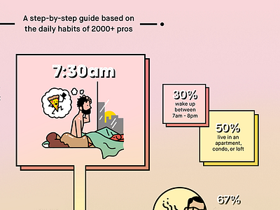 How To Live Like a Creative campaign illustration infographic