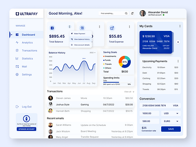 Financial Dashboard dashboard design dribbble figma fintech interface ui uidesign uiux ux web webdesign