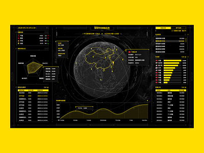 Data Visualization black chinese dashboard data design furniture graphics layout ui ux web yellow