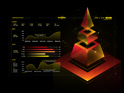 Data Visualization