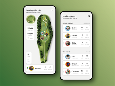 DailyUI 019 - Leaderboard app app design clean competition dailyui data distance game golf golfing leaderboard mobile score scorecard sport sports ui uiux ux uxui