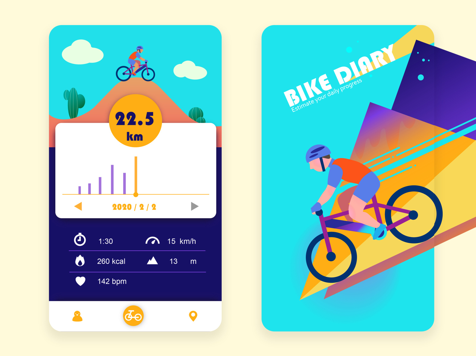 daily UI 100 bike app by ninjin hsu on Dribbble