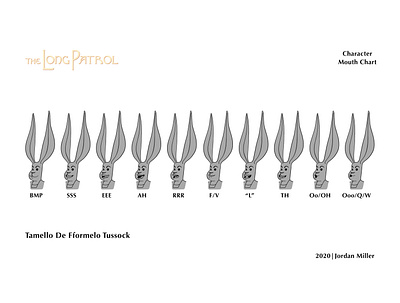 Tammo mouth chart character character design visual development