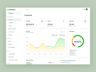 Clean Admin Dashboard Design - Freshcart