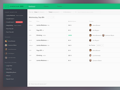 Gymtacular Dashboard dashboard ui webapp