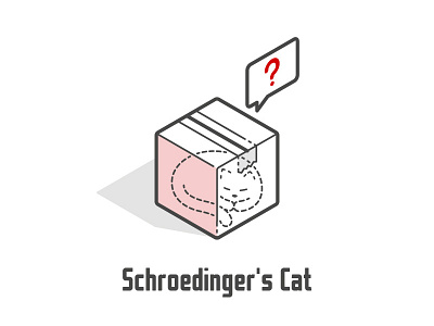 Schroedinger Cat box cat experiment icon kitten lab quantum question schroedinger vector