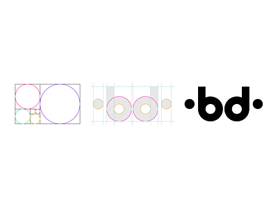 Brap Design Personal Branding branding design illustration logo typography vector