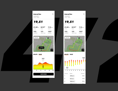 DailyUI 018 // Analytics // Running app analytics analytics chart chart dailyui dailyui 018 map runner running app sport app stats