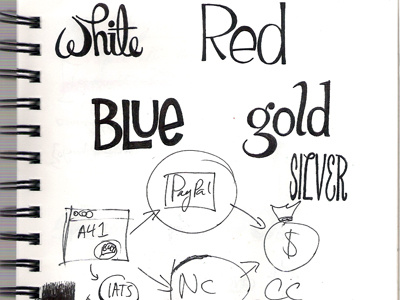 Color Doodle hand-lettering hand lettering black doodle lettering pen typography meeting doodle pilot g2 step 3 = profit!