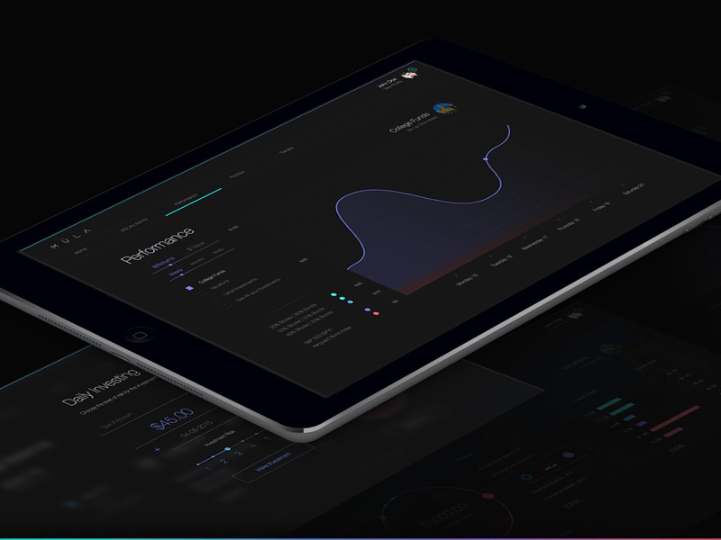 Dashboard for MULA App ux interface ui layout graphic data visualisation performance app color dashboard