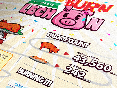 Lechon burn calorie cebu cycling festival infographic lechon philippines pig roast ronda sinulog title total