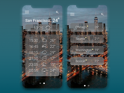 Weather App Concept app design ios ui ux weather