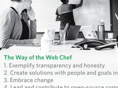 The Way of the Web Chef card