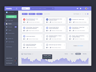 Useably Project by Willionaire on Dribbble