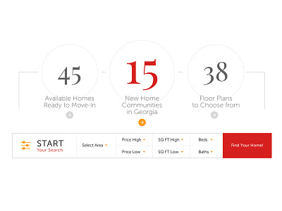Big Button interface charts homebuilder website website design