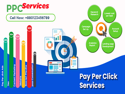 PPC services web banner