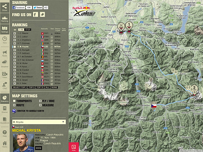 Red Bull Xalps Live Tracking