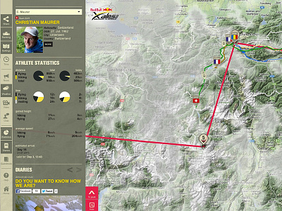 Red Bull Xalps Live Tracking - Map view with weather overlay