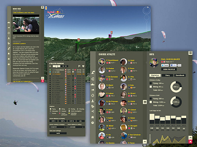 Red Bull Xalps Livetracking UI app mountains paragliding red bull tracking ui user interface webdesing