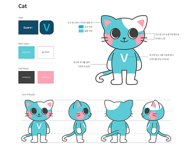 Brand Character Design - Cat brand character brand mascot branding character character design character drawing character illustration design illustration logo
