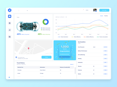 Car Tracking Dashboard 2 design ui