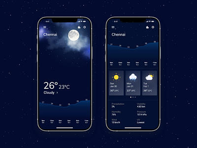 Weather app design ui ux