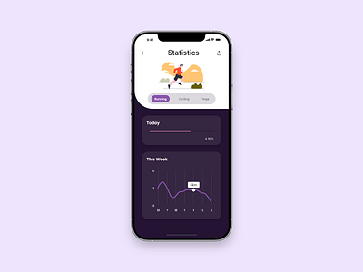 Statistics app design ui ux