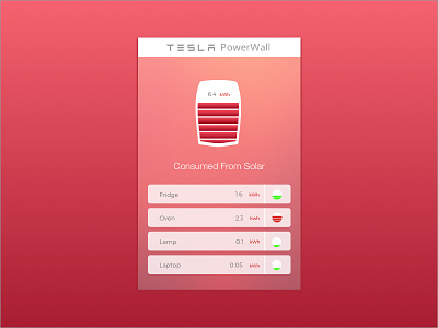 Tesla Powerwall one page + Detail app