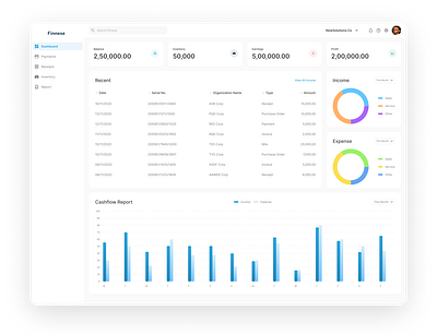 Accounting Dashboard dashbaord finance app light theme product design ui uidesign