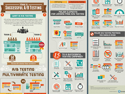 Successfull AB Testing infographic design flat illustration infographic infographic design statistics typography ux vector