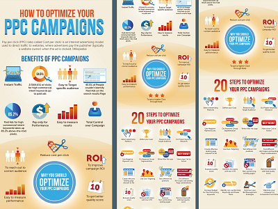 How to Optimize PPC campaigns design flat illustration infographic infographic design statistics ux vector