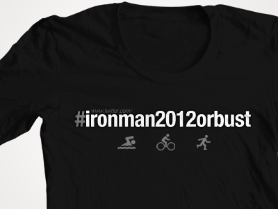 #Ironman2012orbust