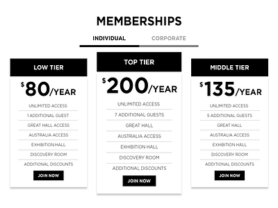 Membership Dribbble membership tier ui