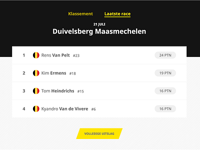 Race results X-cross car