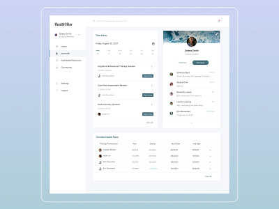 MyHealth Dashboard UI covid19 dailydoseofvisuals dashboard dashboardui design figma figmadesign healthapp mentalhealth minimal responsivedesign uidesign uxdesign webdesign wellness