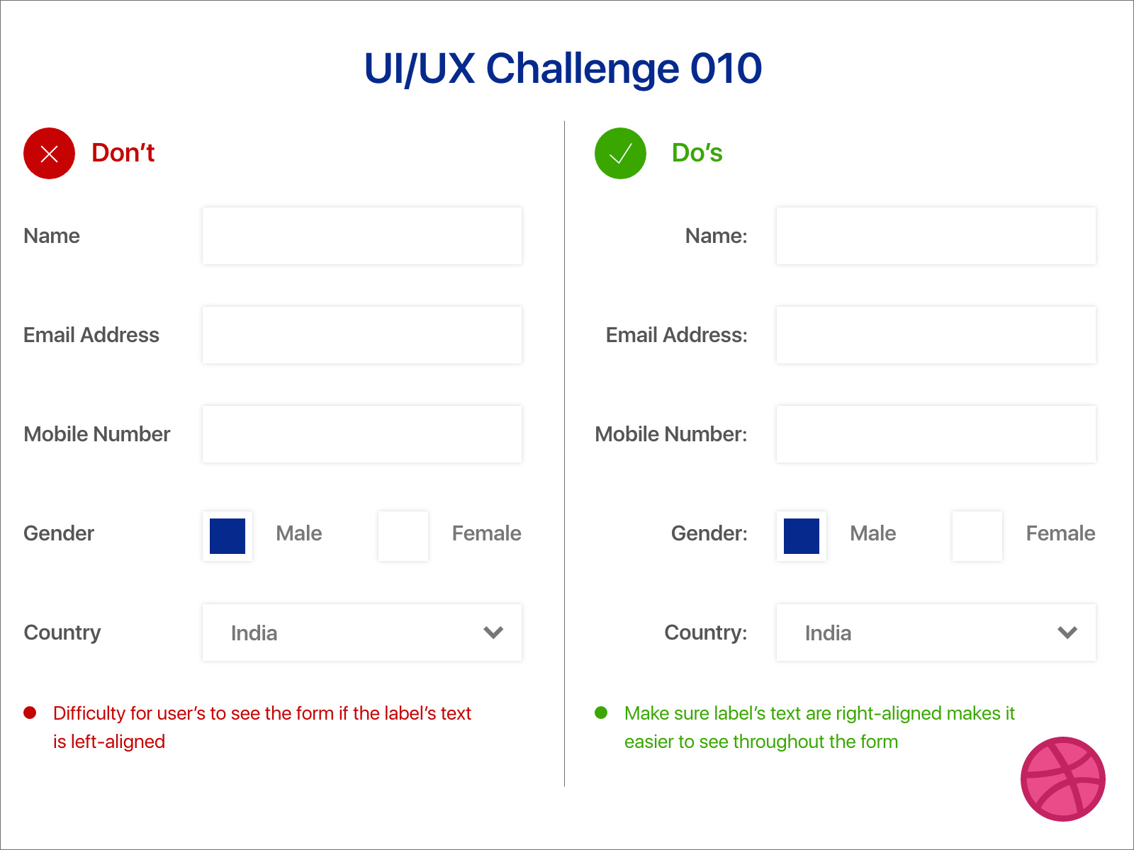 UI UX Challenge 010 by Sriram Karthick on Dribbble