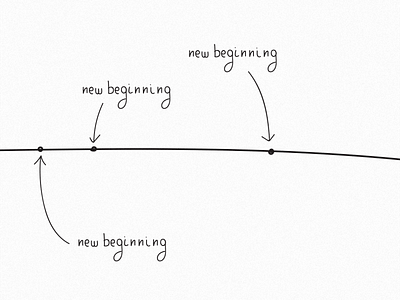 A new beginning