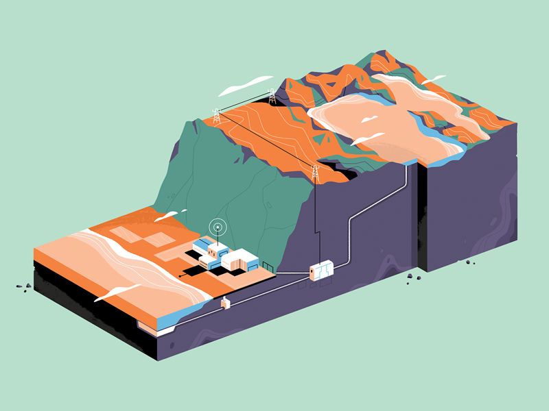 Atacama desert map magazine design styleframe photoshop illustration