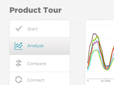 One page site product tour