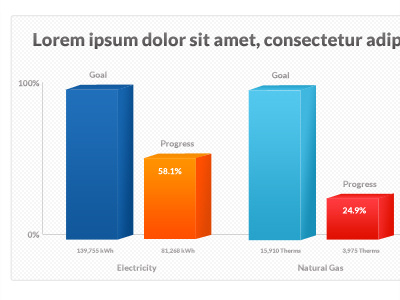 Energy Analytics analytics bar graph graph texture