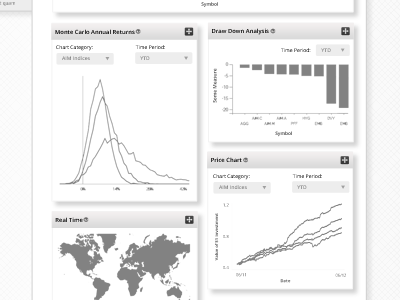 Dashboard Wireframe dashboard data graphs investment modules wireframe