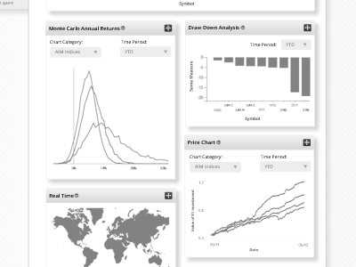 Dashboard Wireframe